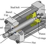 JIS Pneumatic Standard