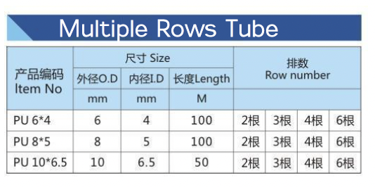 pneumatic tubing
