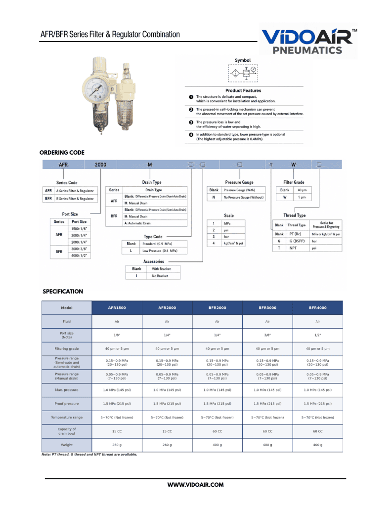 AFR-BFR Series Data Sheet