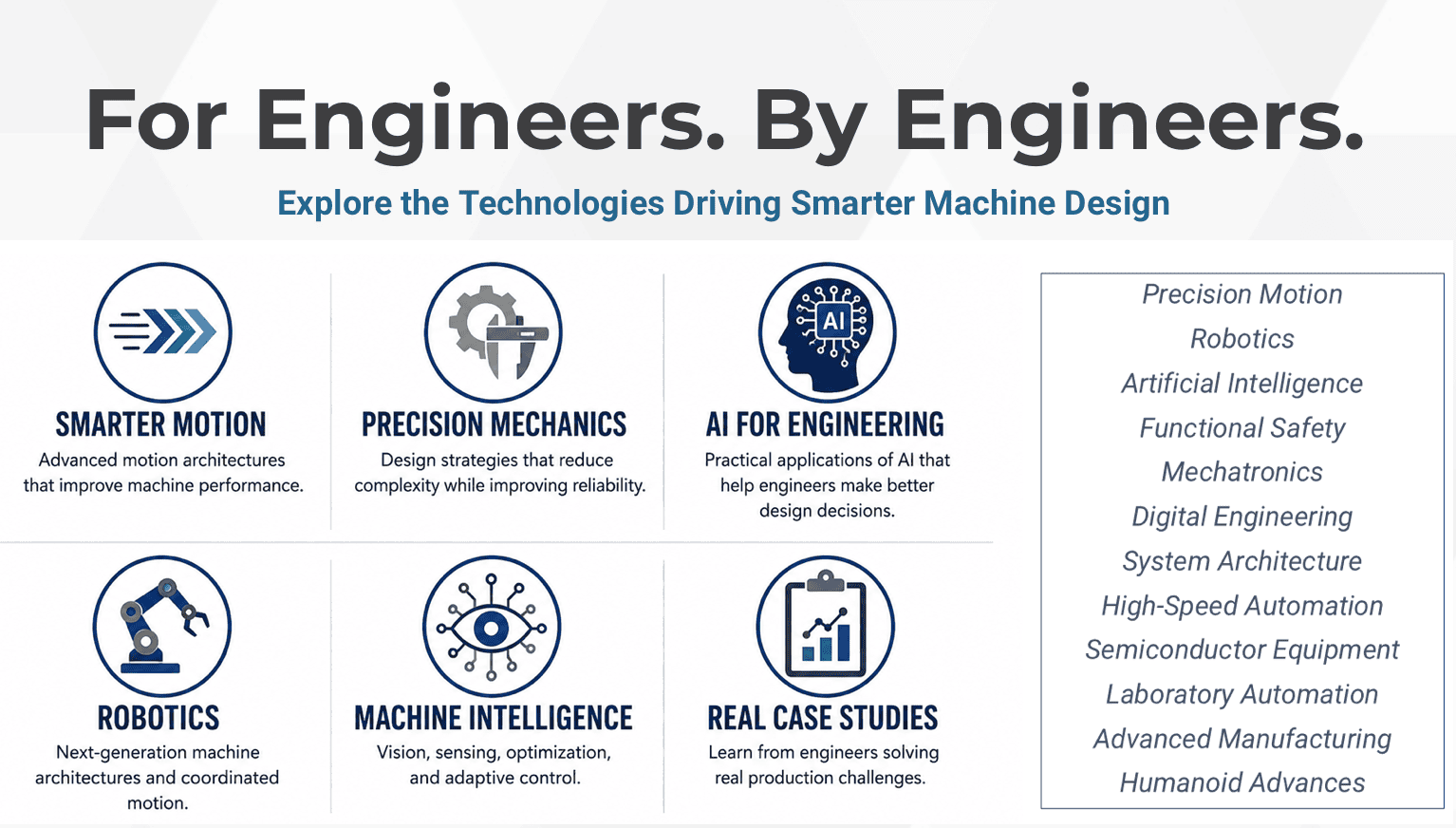 Intelligent Machine Design