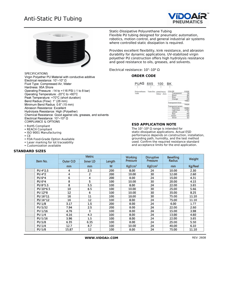 Anti-static pu tubing