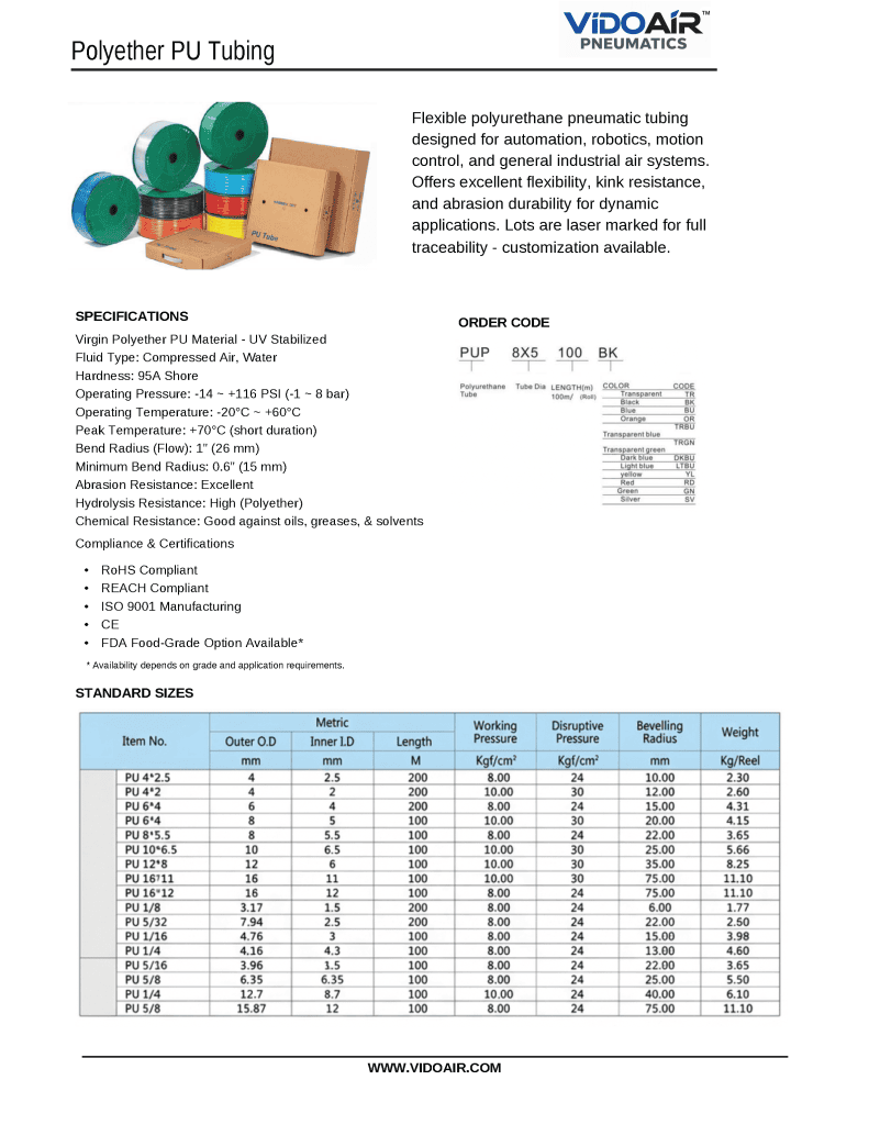 pu polyether tube